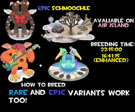 By default, its breeding time is 1 day and 1 hour long. . How to breed schmoochle